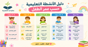 أنشطة تعليمية للأطفال