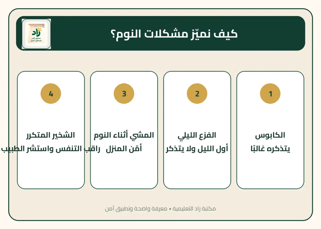 الفزع الليلي عند الأطفال، المشي أثناء النوم، الكلام أثناء النوم، شخير الأطفال، انقطاع التنفس أثناء النوم